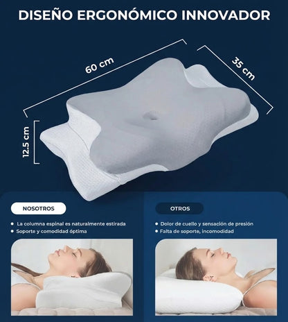 ErgoContour - Almohada cervical