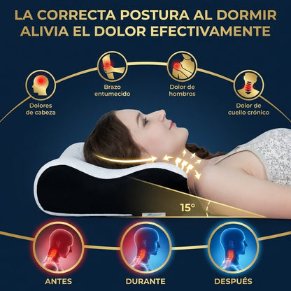 ErgoCountour Pro - Almohada Cervical Premium